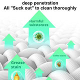 Multifunctional Foam Cleaner